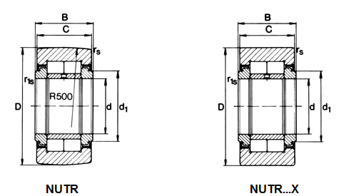 Serie NUTR